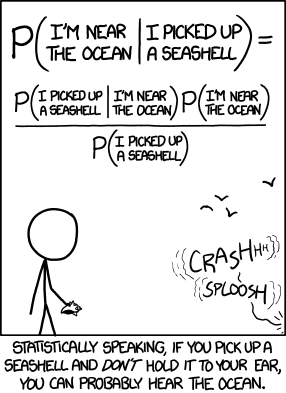A single-panel comic. The comic says, ''[P(I'm near the ocean|I picked up a seashell)=P(I picked up a seashell|I'm near the ocean)* P(I'm near the ocean)]/P(I picked up a seashell).'' The comic shows a stick figure holding a seashell with seabirds in the background and the ocean crashing and splooshing. The image is captioned, ''Statistically speaking, if you pick up a seashell and DON'T hold it to your ear, you can probably hear the ocean.''