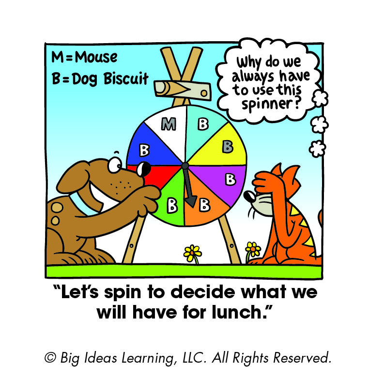 A single-panel cartoon labeled ''Let's spin to decide what we will have for lunch.'' The image shows a smiling dog who presumably is the animal who said the picture's caption. The dog is sitting on the left side of a spinner with 6 options labeled ''B'', one option labeled ''M'', and one option hidden by the dog's face. The key shows that M = mouse and B = dog biscuit. The cat on right side of the spinner facepalms with its paw and thinks, ''Why do we always have to use this spinner?''
