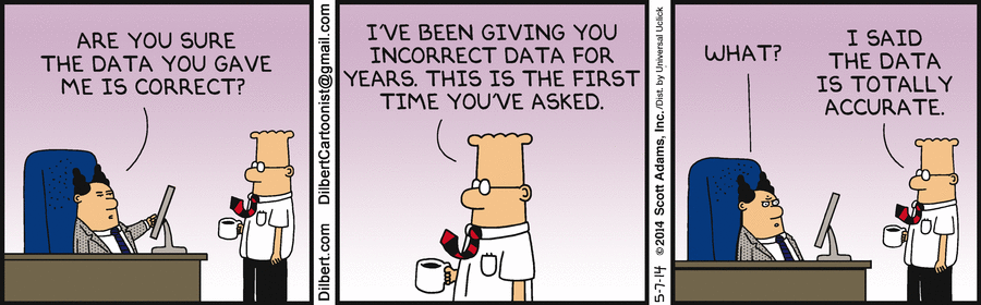 A three-panel Dilbert cartoon. In the first panel, Dilbert's boss asks Dilbert, ''Are you sure the data you gave me is correct?'' In the second panel, Dilbert responds, ''I've been giving you incorrect data for years. This is the first time you've asked.'' Dilbert's boss angrily asks ''What?'' in the third panel. Dilbert lies and says, ''I said the data is totally accurate.''