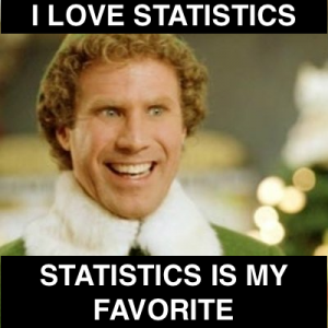 A single image of Buddy the Elf played by Will Ferrel in the movie <em>Elf</em> smiling creepily. The text at the top of the image says, ''I love statistics.'' The bottom text says, ''Statistics are my favorite.''