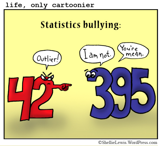 A single-panel cartoon labeled ''life, only cartoonier'' outside of the panel's border. The cartoon is captioned '' Statistics bullying.'' It depicts anthropomorphic number 42 angerly pointing at an upset anthropomorphic number 395 and saying ''Outlier!'' The number 395 responds, ''I am not. You're mean.''