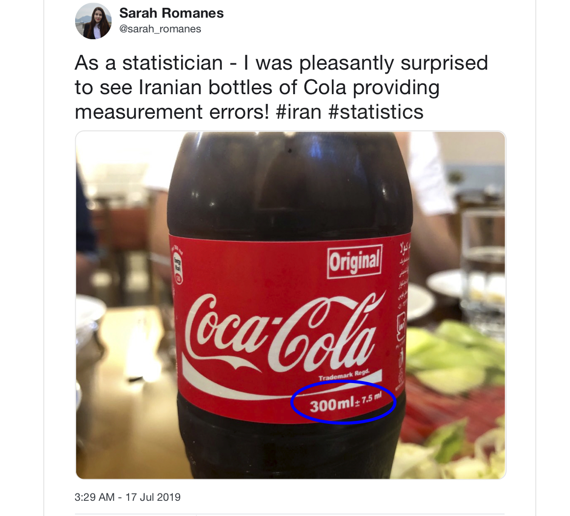 Tweet made by Sarah Romanes (@sarah_romanes). The Tweet says, ''As a statistician - I was pleasantly surprised to see Iranian bottles of Cola providing measurement errors! #iran #statistics.'' The Tweet includes an image of a bottle of Coca-Cola Coke. The bottle's fluid contents are 300 ml ±7.5 ml instead of just listing one standard size.