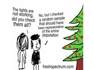 A single-panel comic. The comic shows two people looking at a Christmas tree that only has some lights that turn on. The person with long hair says, ''The lights are not working, did you check them all?''The person with short hair replies, ''No, but I checked a random sample that should have been representative of the entire population.''