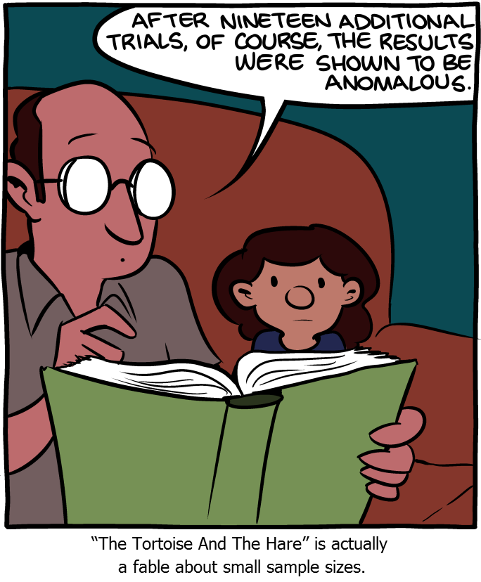 A single-panel comic. The comic is captioned '''The Tortoise and the Hair' is actually a fable about small sample sizes.'' The comic shows a kid sitting next to their dad on a sofa. The dad is reading a book to his child. He says, ''After nineteen additional trials, of course, the results were shown to be anomalous.'' The text plays off of the story of ''The Tortoise and the Hair'' and what would have happened if the races' results had been replicated.