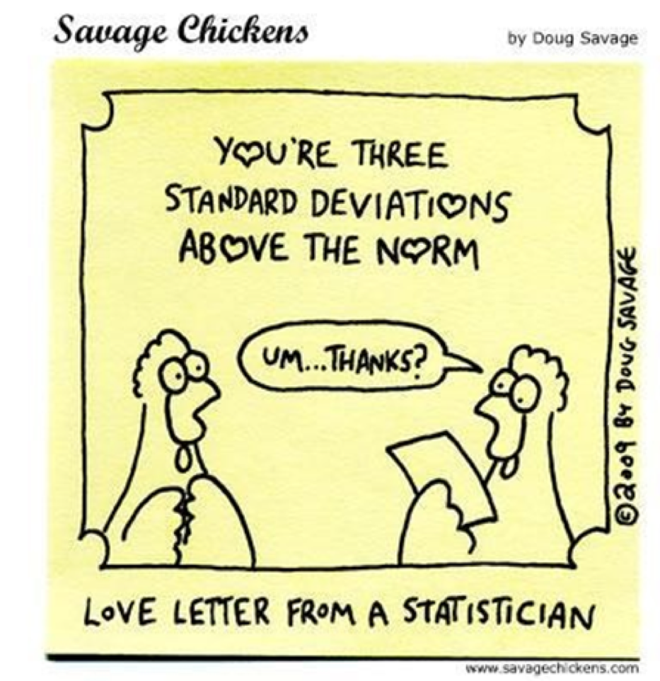A cartoon titled ''Love letter from a statistician'', showing a chicken reading a love letter that says ''You're three standard deviations above the norm'', and the chicken saying ''Um... thanks?''