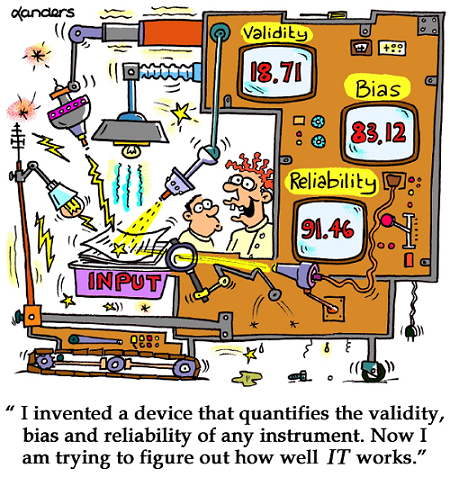 A single-panel comic shows a person saying, ''I invented a device that quantifies the validity bias and reliability of any instrument. Now I am trying to figure out how well IT works.'' The machine currently shows that the validity is 18.71, the bias is 83.12, and the reliability is 91.46.